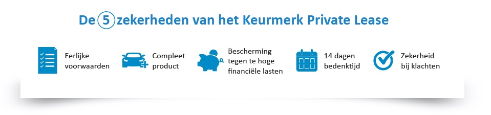 De 5 zekerheden van Private Lease